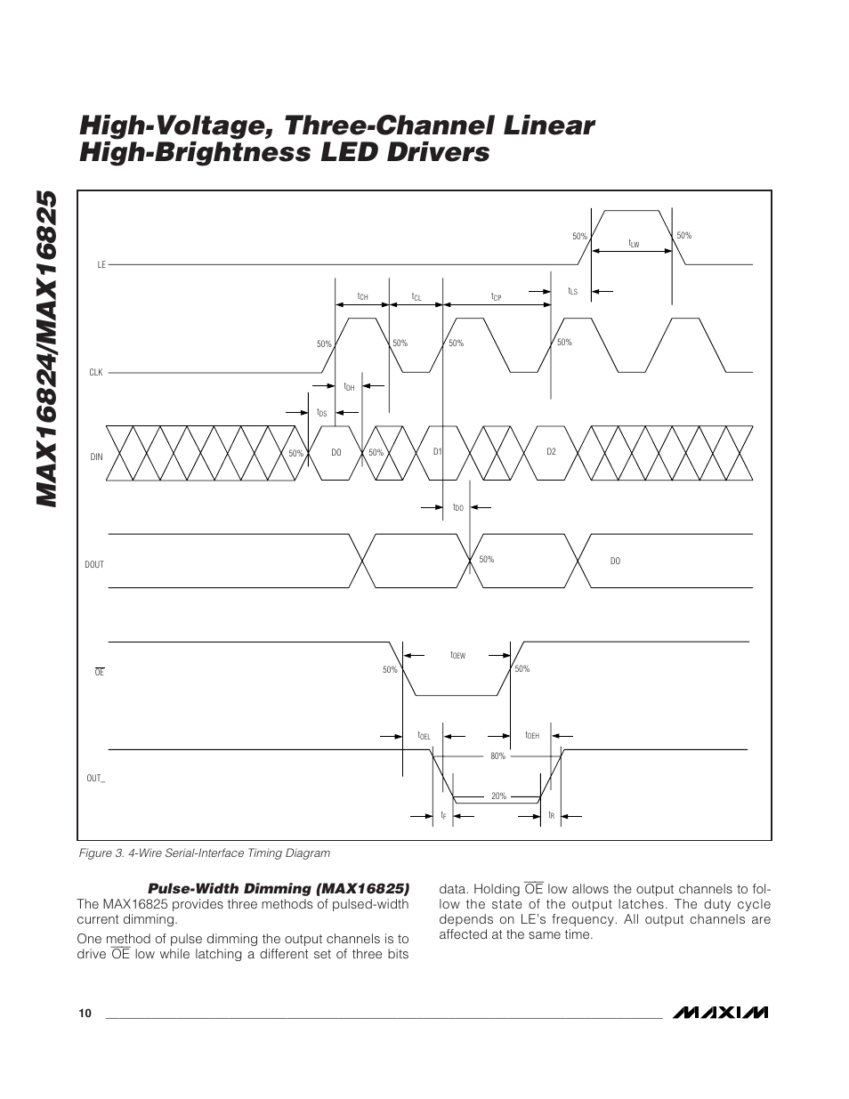 Rainbow Electronics MAX16825 User Manual | Page 10 / 15