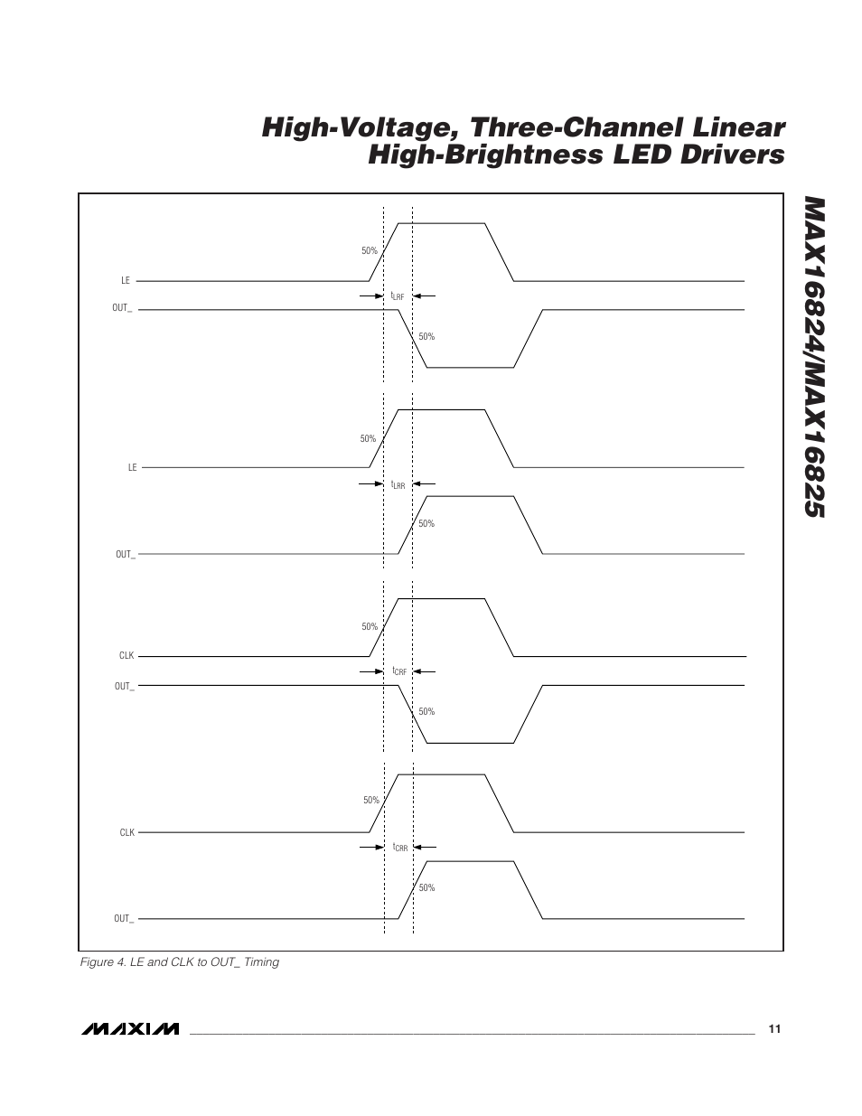 Rainbow Electronics MAX16825 User Manual | Page 11 / 15
