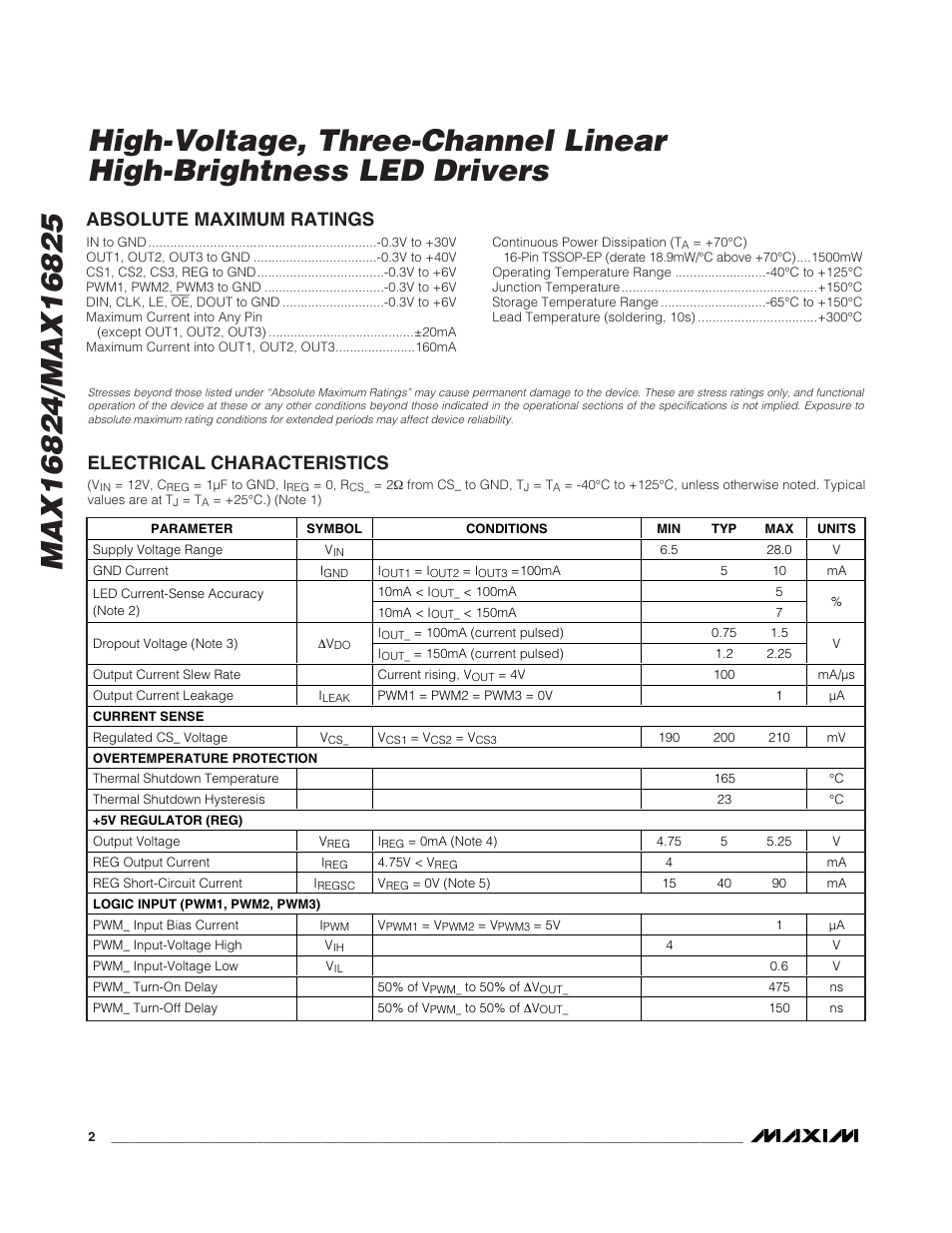 Absolute maximum ratings, Electrical characteristics | Rainbow Electronics MAX16825 User Manual | Page 2 / 15