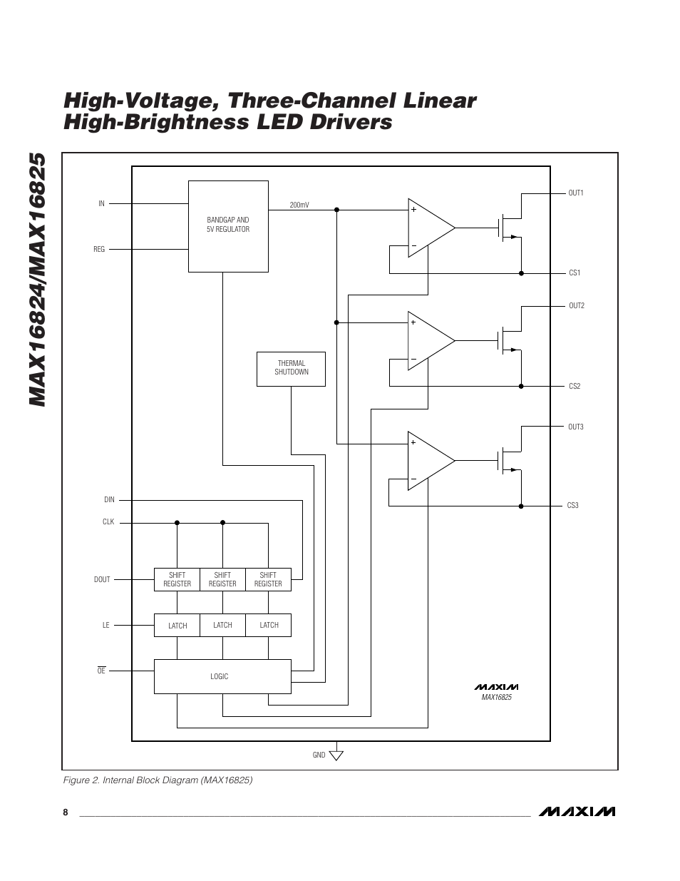 Rainbow Electronics MAX16825 User Manual | Page 8 / 15