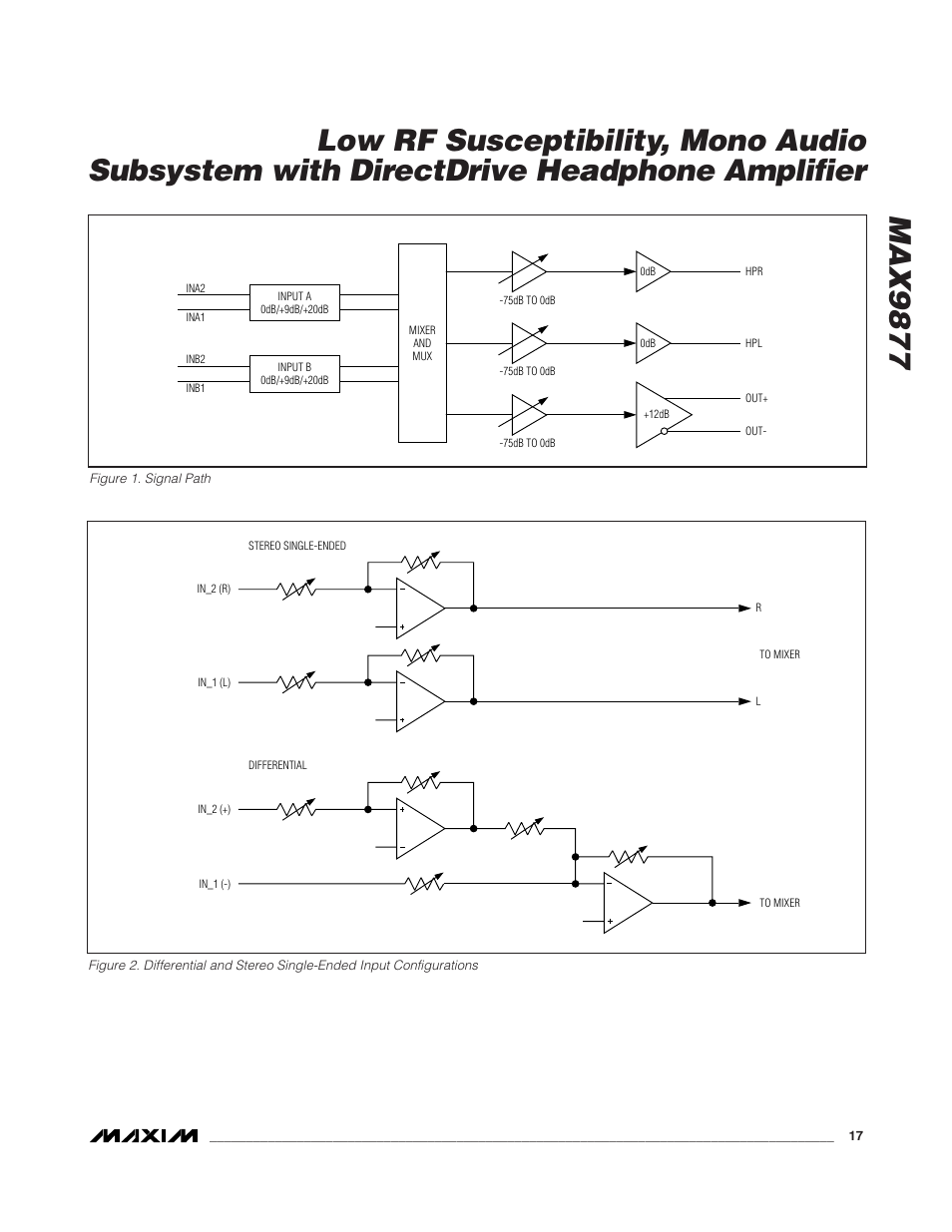 Max9877 | Rainbow Electronics MAX9877 User Manual | Page 17 / 30