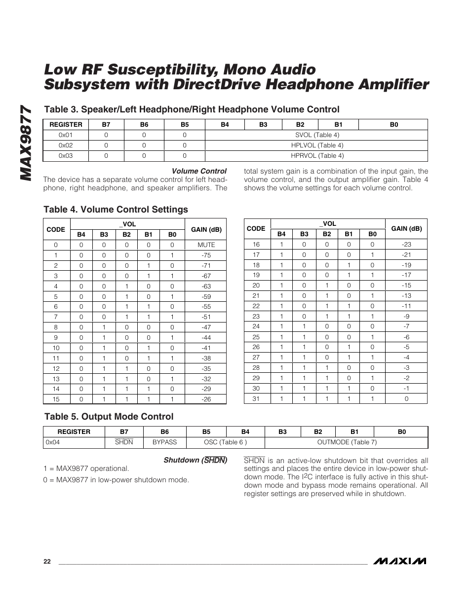 Table 4. volume control settings, Table 5. output mode control | Rainbow Electronics MAX9877 User Manual | Page 22 / 30