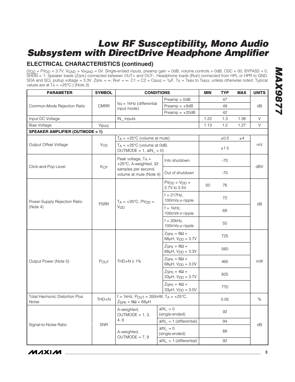 Electrical characteristics (continued) | Rainbow Electronics MAX9877 User Manual | Page 3 / 30