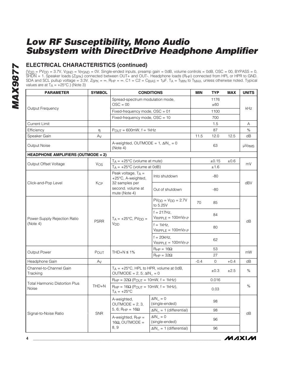 Electrical characteristics (continued) | Rainbow Electronics MAX9877 User Manual | Page 4 / 30