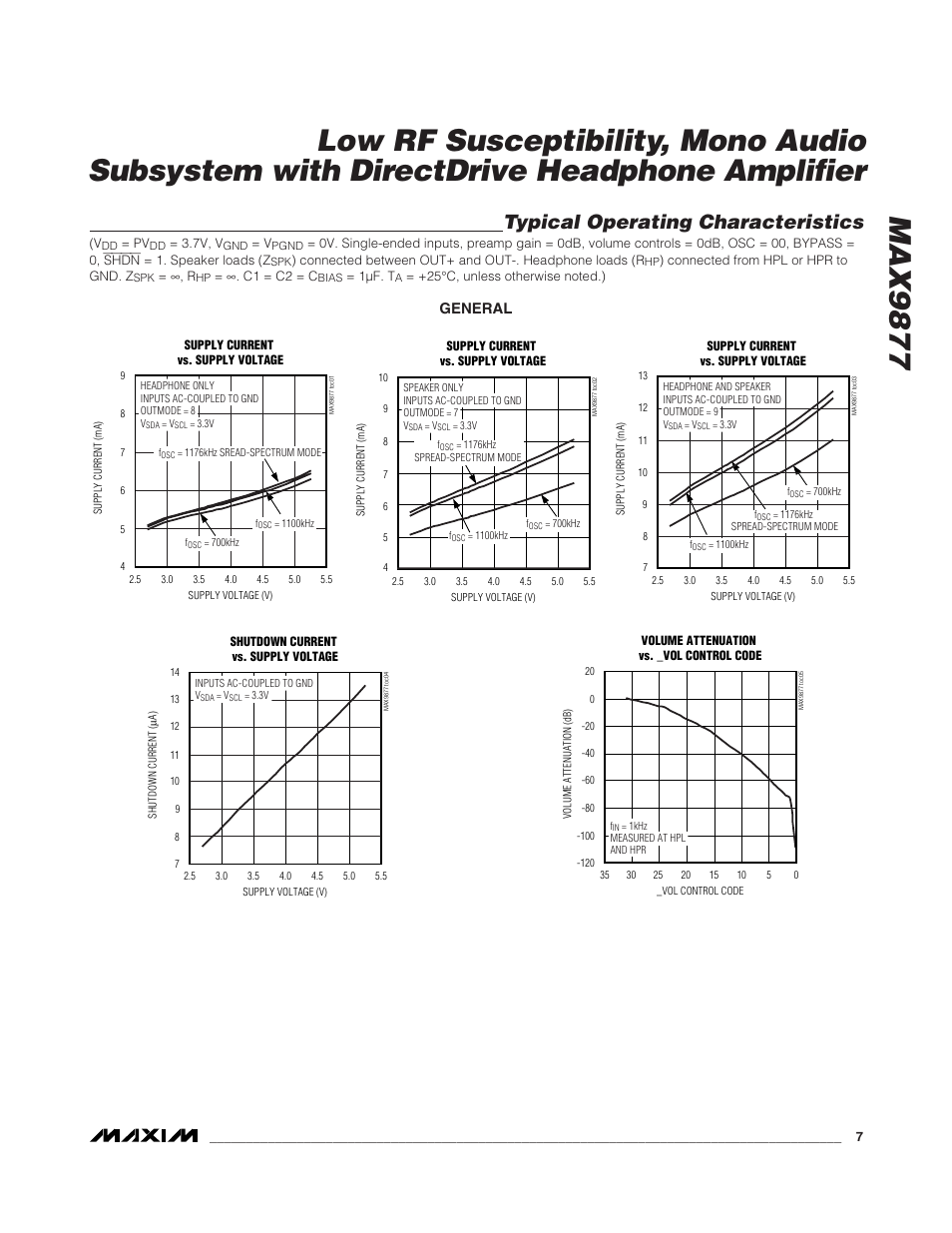 Typical operating characteristics, General | Rainbow Electronics MAX9877 User Manual | Page 7 / 30