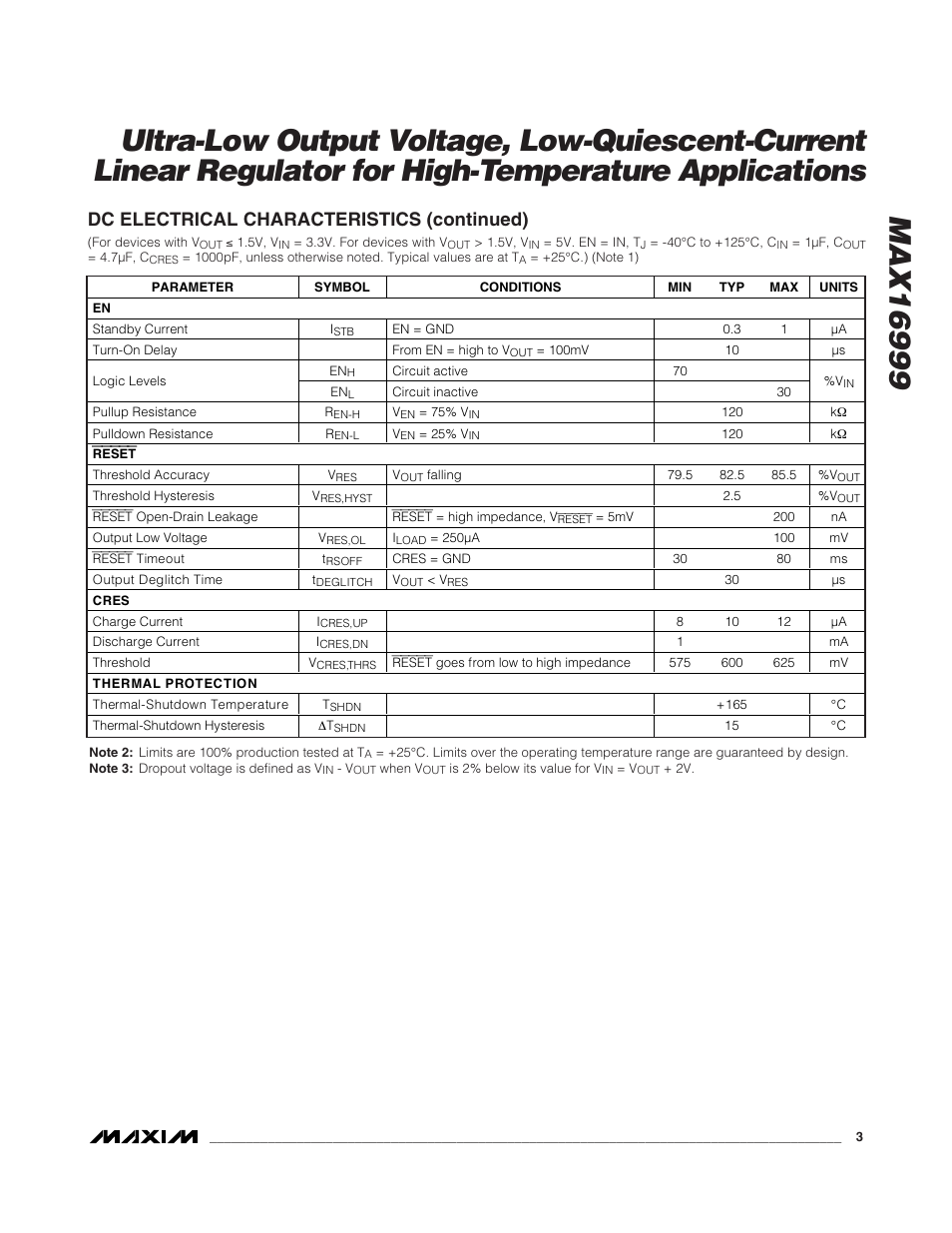 Dc electrical characteristics (continued) | Rainbow Electronics MAX16999 User Manual | Page 3 / 10