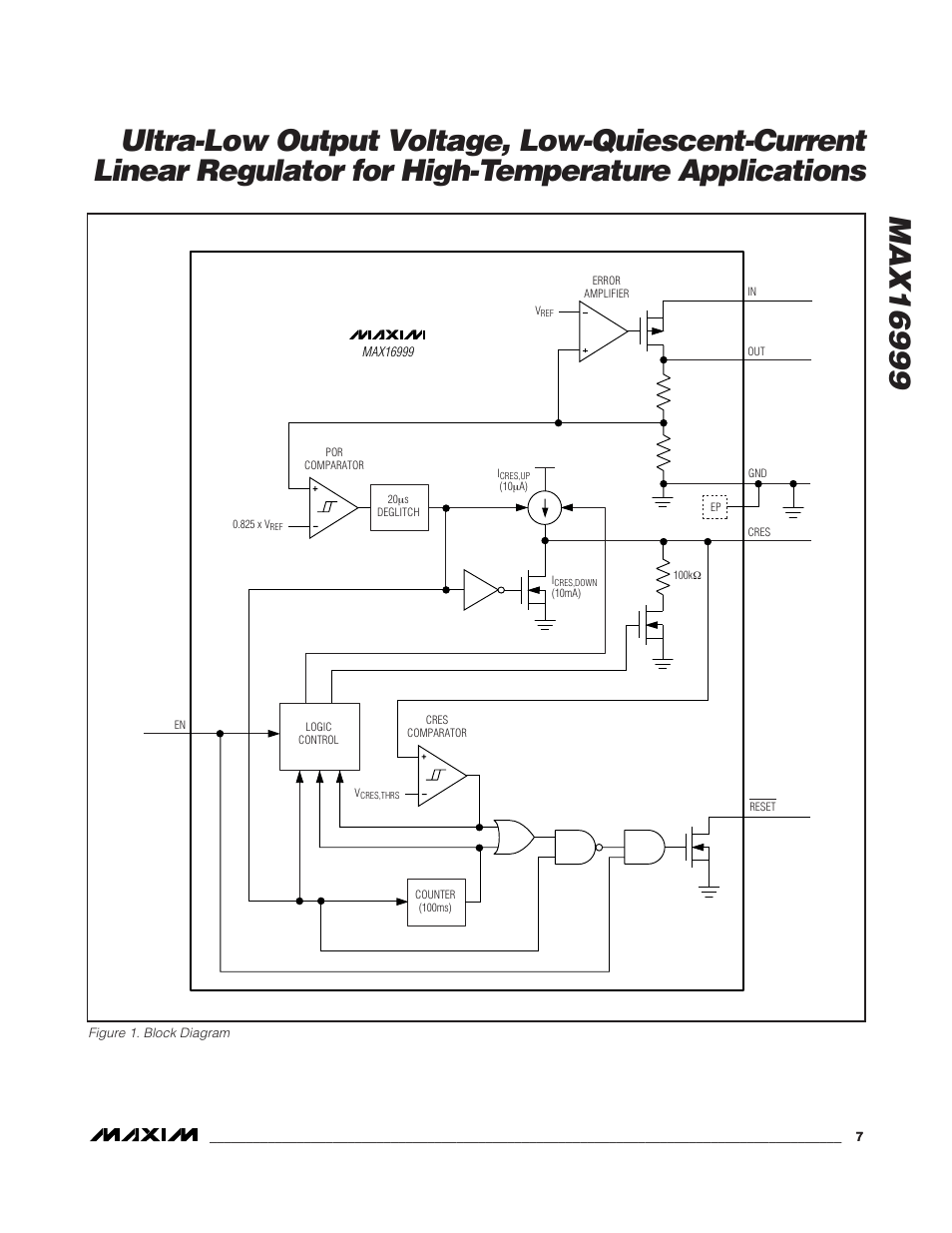 Rainbow Electronics MAX16999 User Manual | Page 7 / 10