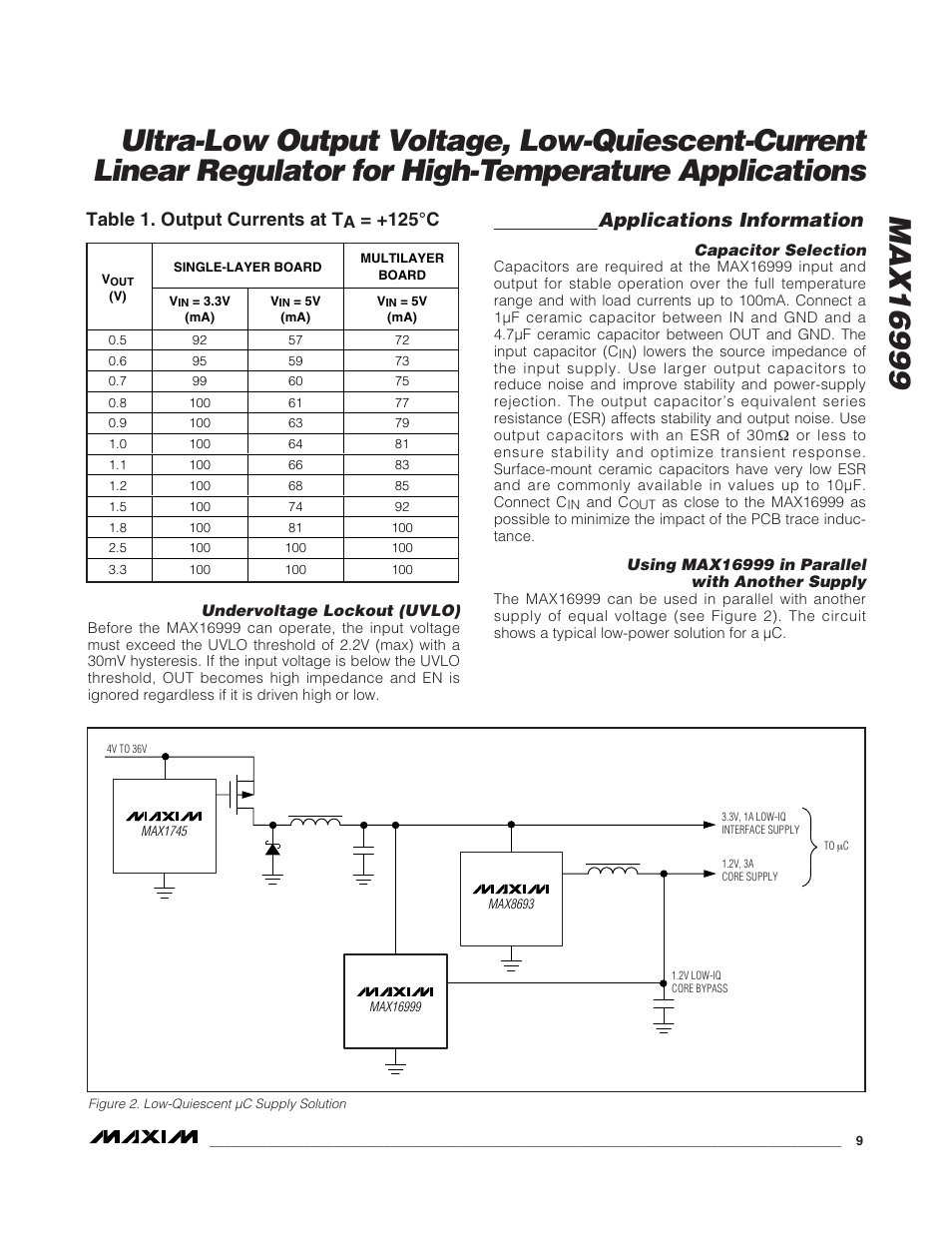 Applications information, Table 1. output currents at t, 125°c | Rainbow Electronics MAX16999 User Manual | Page 9 / 10