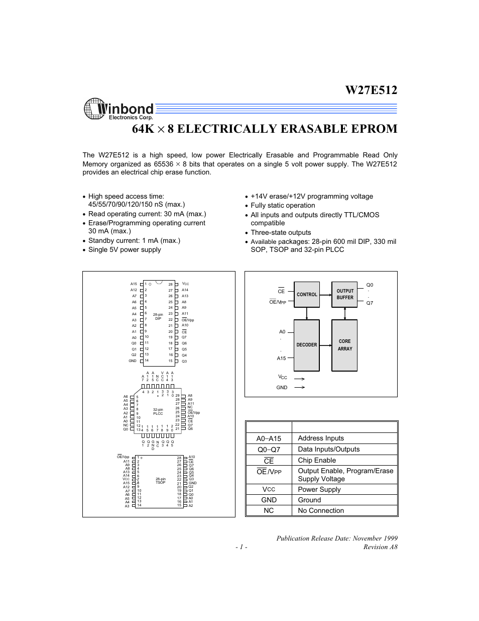 Rainbow Electronics W27E512 User Manual | 16 pages