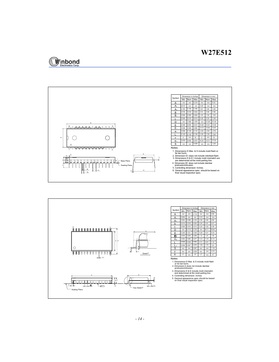 Package dimensions, Pin p-dip, Pin so wide body | Rainbow Electronics W27E512 User Manual | Page 14 / 16