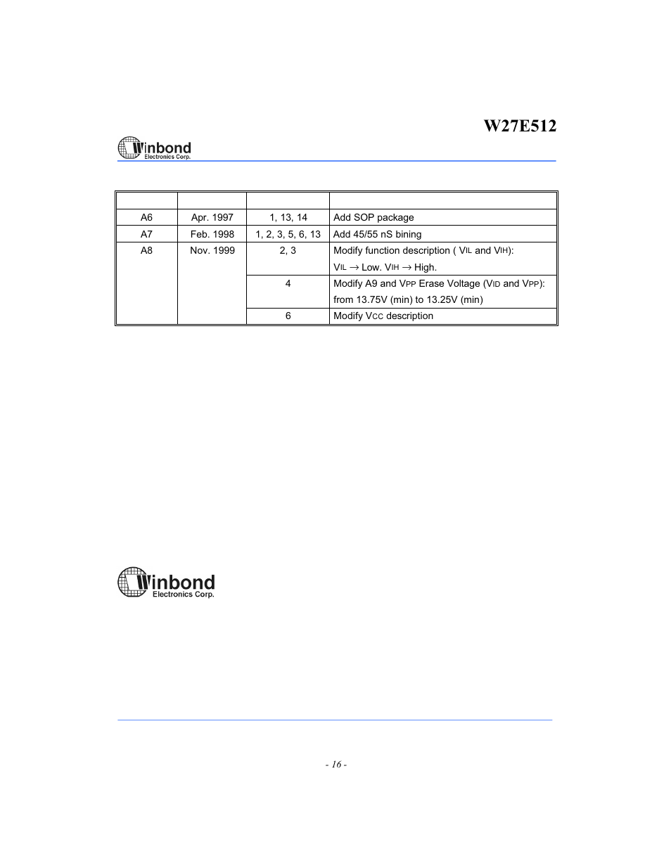 Rainbow Electronics W27E512 User Manual | Page 16 / 16