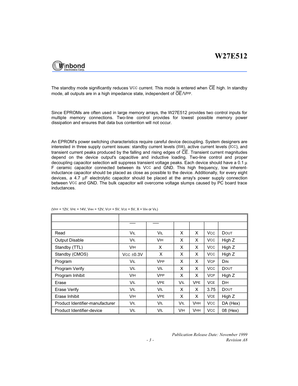 Table of operating modes | Rainbow Electronics W27E512 User Manual | Page 3 / 16