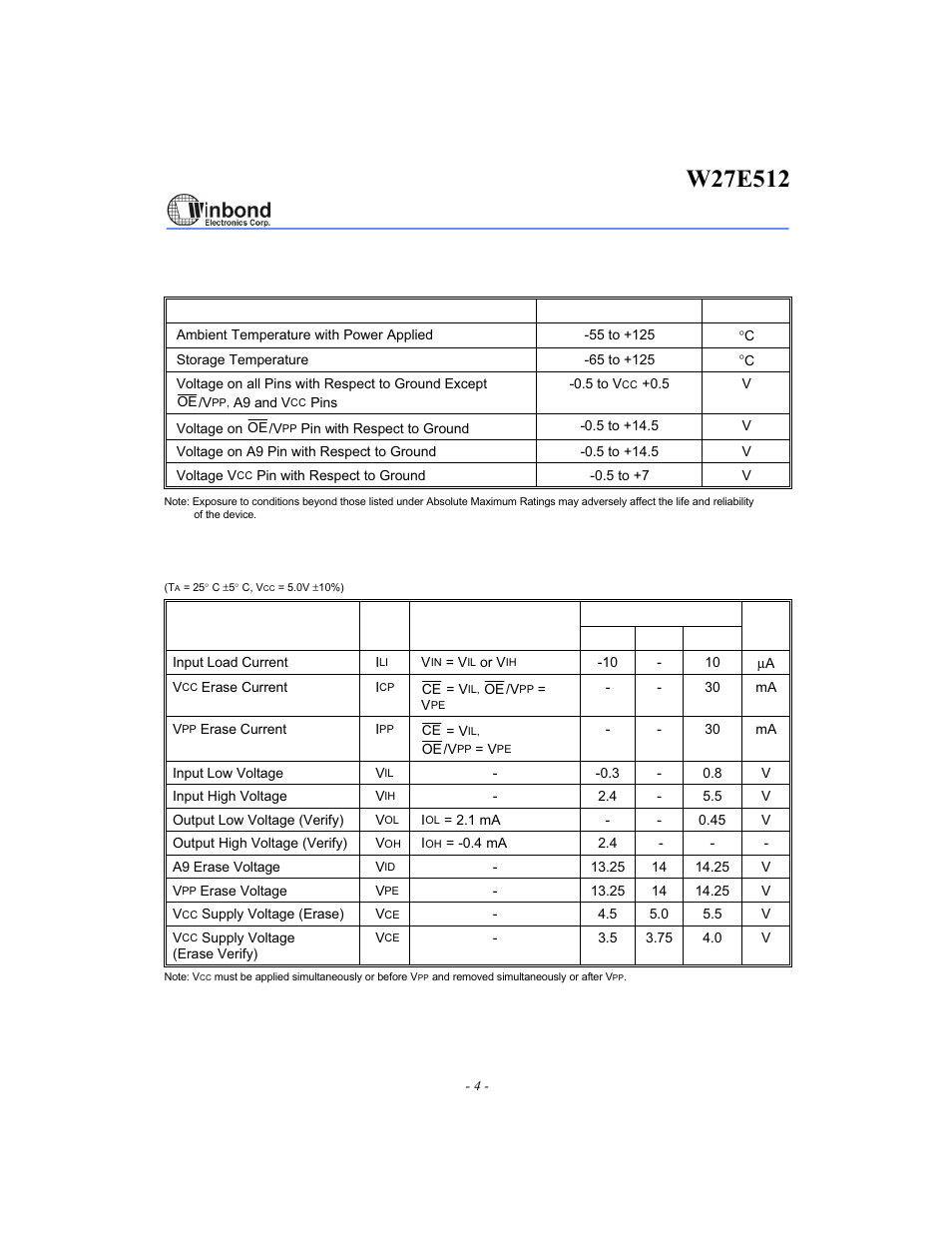 Dc characteristics | Rainbow Electronics W27E512 User Manual | Page 4 / 16