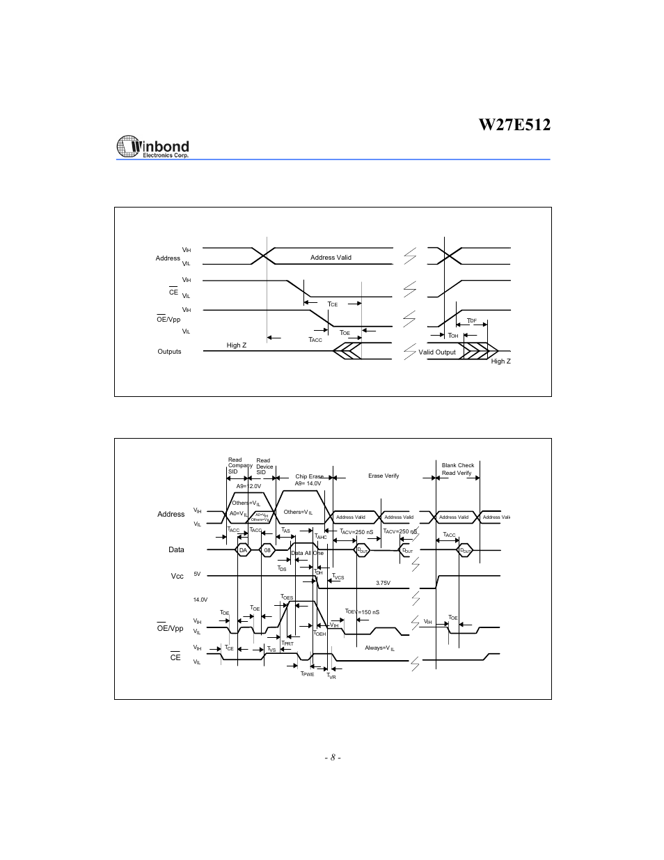 Timing waveforms, Ac read waveform, Erase waveform | Rainbow Electronics W27E512 User Manual | Page 8 / 16