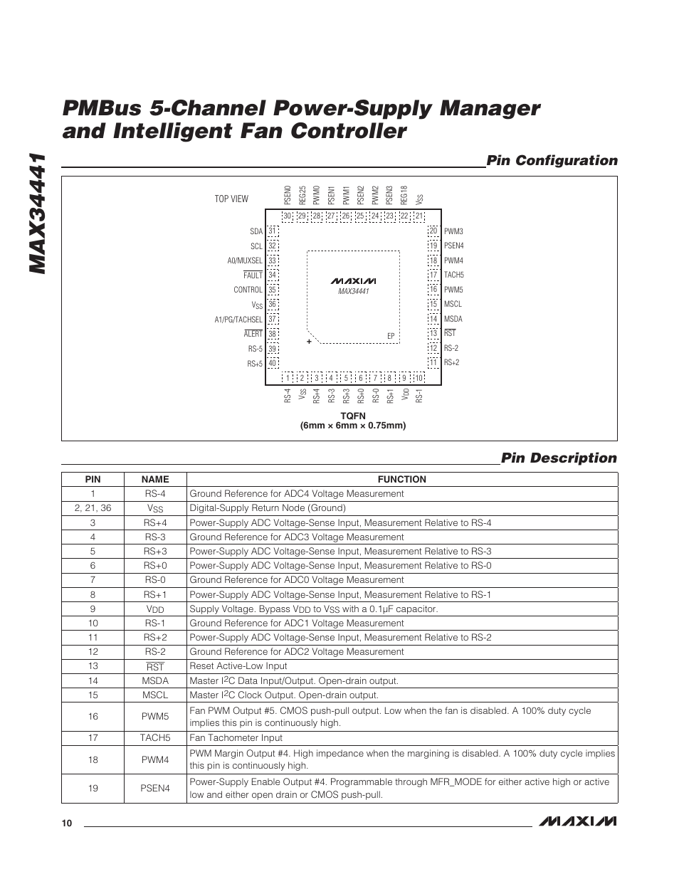 Pin configuration, Pin description, Pin configuration pin description | Pin description pin configuration | Rainbow Electronics MAX34441 User Manual | Page 10 / 53