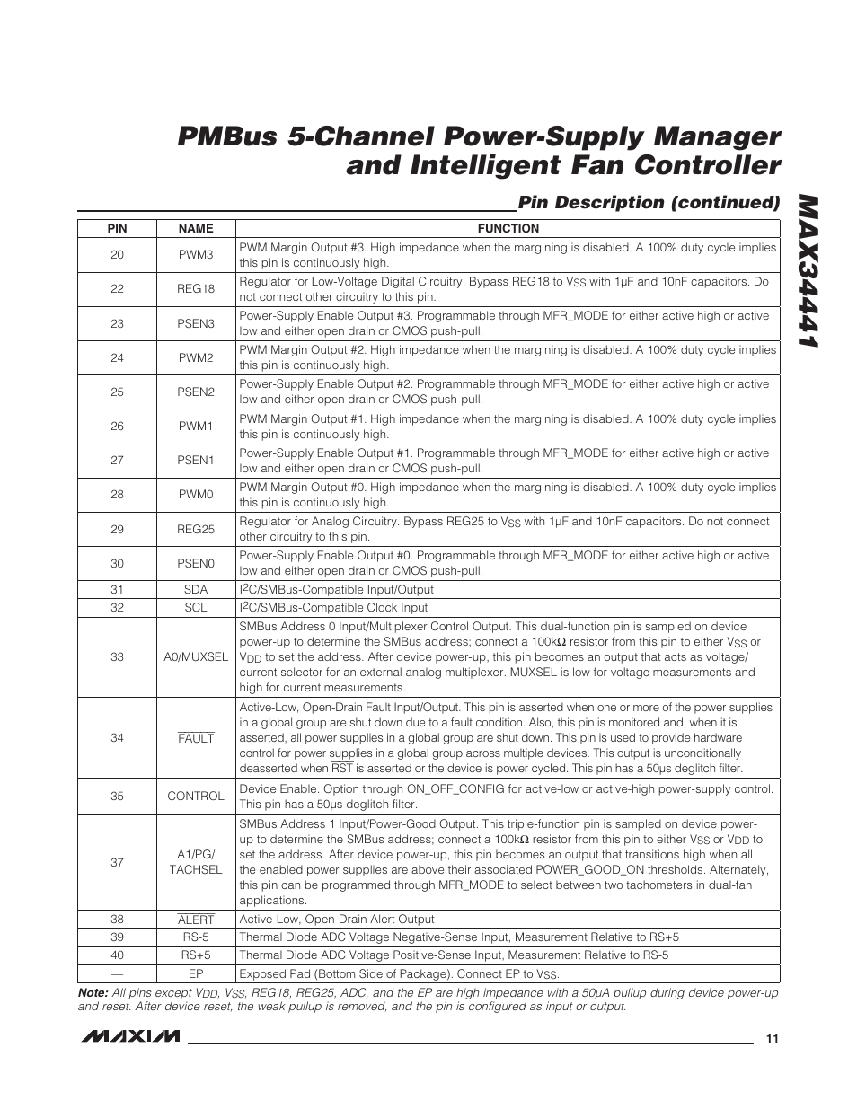 Pin description (continued) | Rainbow Electronics MAX34441 User Manual | Page 11 / 53