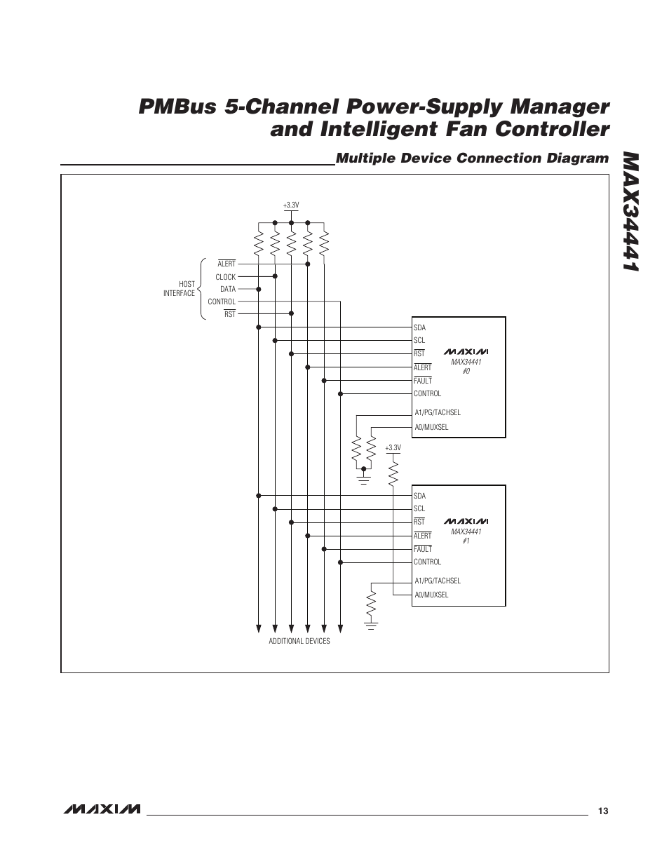 Multiple device connection diagram | Rainbow Electronics MAX34441 User Manual | Page 13 / 53