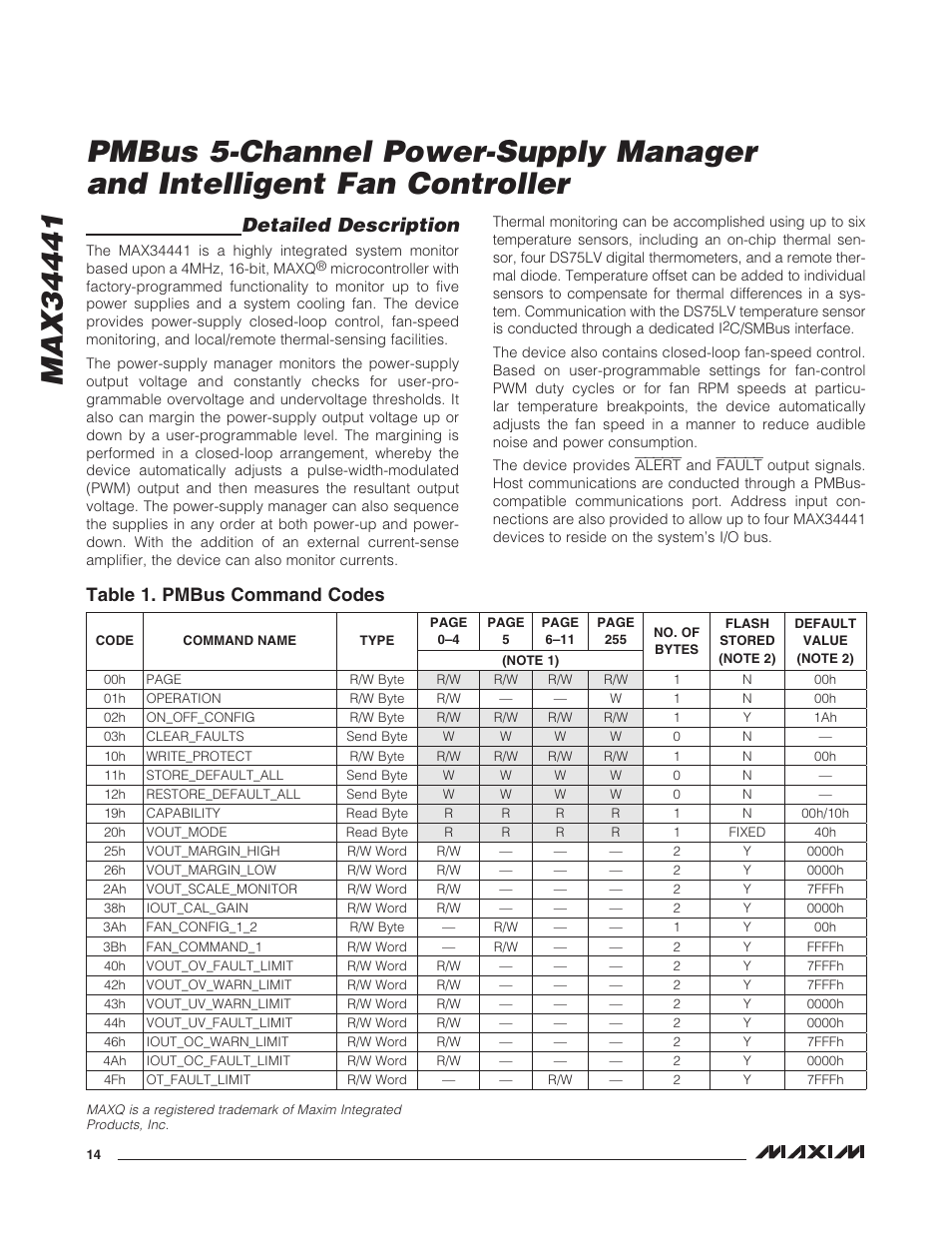 Detailed description, Table 1. pmbus command codes | Rainbow Electronics MAX34441 User Manual | Page 14 / 53