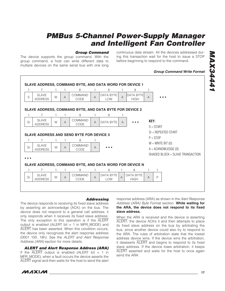 Group command, Group command write format, Addressing | Alert and alert response address (ara), Addressing alert and alert response address (ara) | Rainbow Electronics MAX34441 User Manual | Page 17 / 53