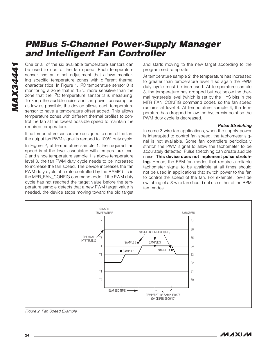 Pulse stretching, Figure 2. fan speed example | Rainbow Electronics MAX34441 User Manual | Page 24 / 53