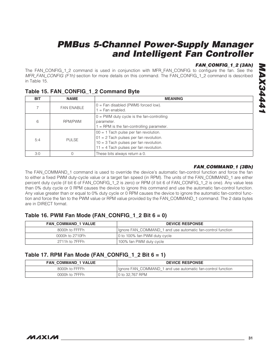 Fan_config_1_2 (3ah), Fan_command_1 (3bh), Fan_config_1_2 (3ah) fan_command_1 (3bh) | Rainbow Electronics MAX34441 User Manual | Page 31 / 53