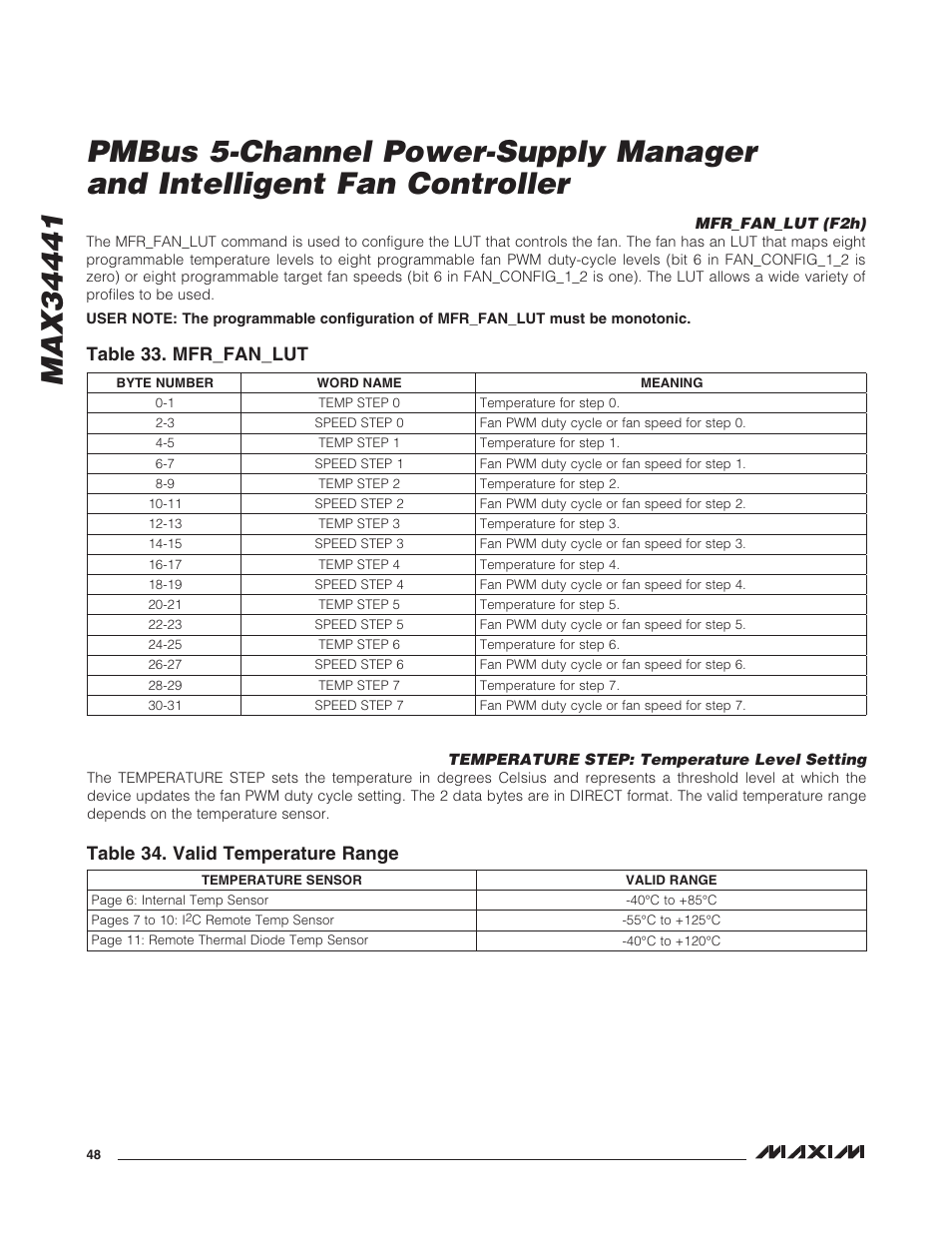 Mfr_fan_lut (f2h), Temperature step: temperature level setting, Table 33. mfr_fan_lut | Table 34. valid temperature range | Rainbow Electronics MAX34441 User Manual | Page 48 / 53