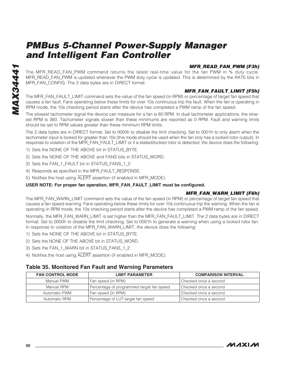 Mfr_read_fan_pwm (f3h), Mfr_fan_fault_limit (f5h), Mfr_fan_warn_limit (f6h) | Rainbow Electronics MAX34441 User Manual | Page 50 / 53