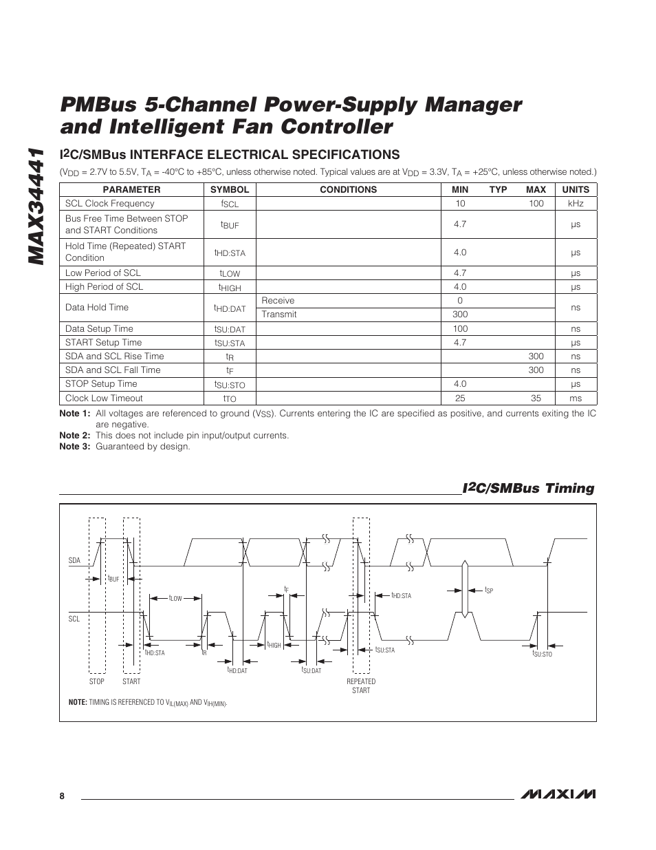 Electrical specifications: i2c/smbus interface, I2c/smbus timing, Electrical specifications: i | C/smbus interface, C/smbus timing, C/smbus interface electrical specifications | Rainbow Electronics MAX34441 User Manual | Page 8 / 53