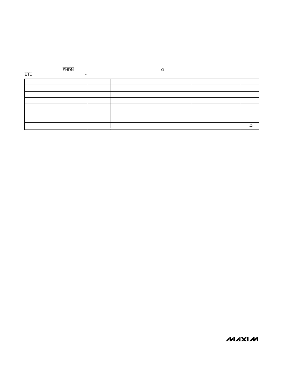 Electrical characteristics—3v supply (continued) | Rainbow Electronics MAX9717 User Manual | Page 4 / 19