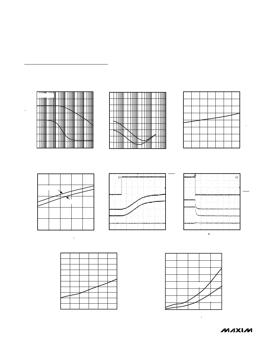 Typical operating characteristics (continued) | Rainbow Electronics MAX9717 User Manual | Page 8 / 19