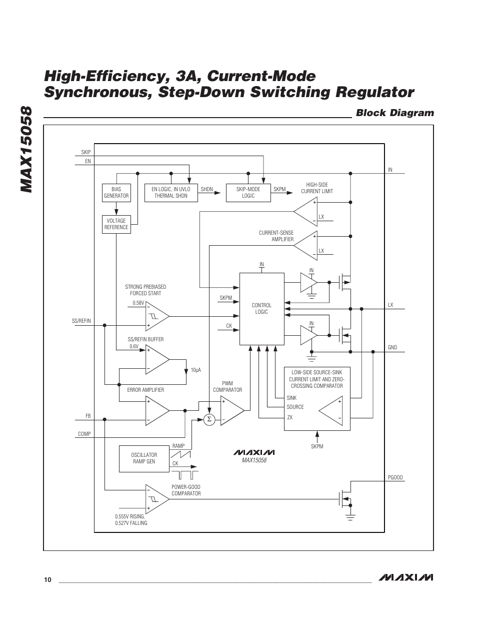 Block diagram | Rainbow Electronics MAX15058 User Manual | Page 10 / 21