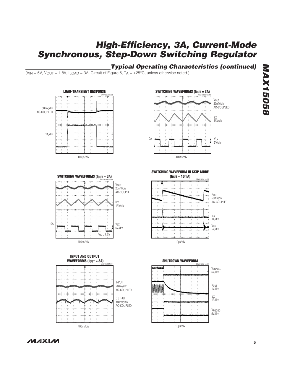 Typical operating characteristics (continued) | Rainbow Electronics MAX15058 User Manual | Page 5 / 21