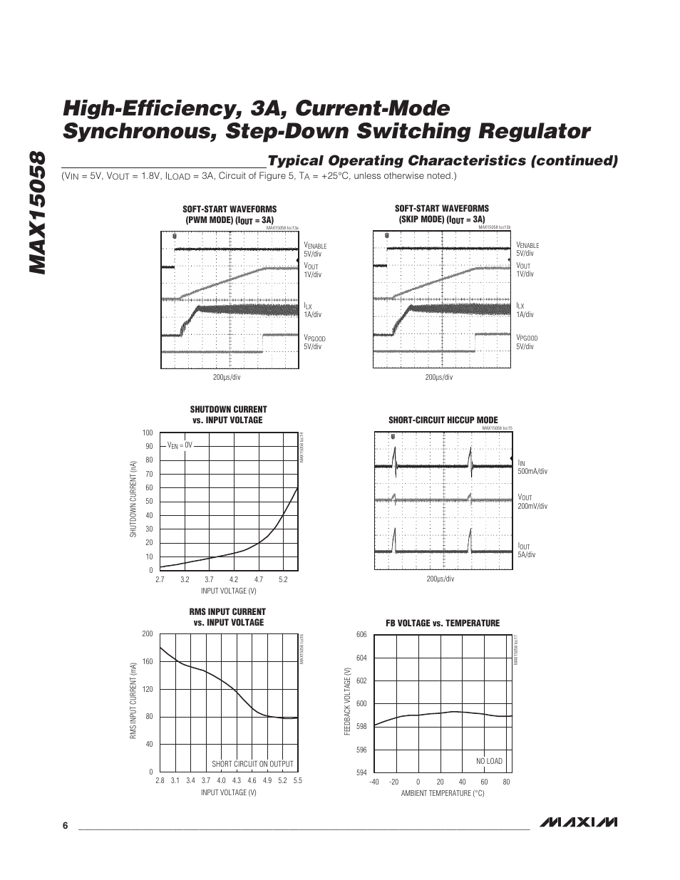 Typical operating characteristics (continued) | Rainbow Electronics MAX15058 User Manual | Page 6 / 21