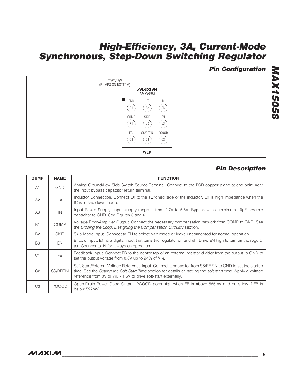 Pin description pin configuration | Rainbow Electronics MAX15058 User Manual | Page 9 / 21