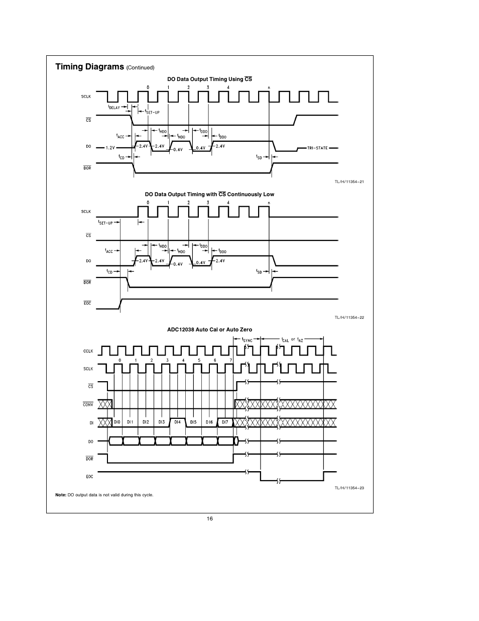 Timing diagrams | Rainbow Electronics ADC12038 User Manual | Page 16 / 42