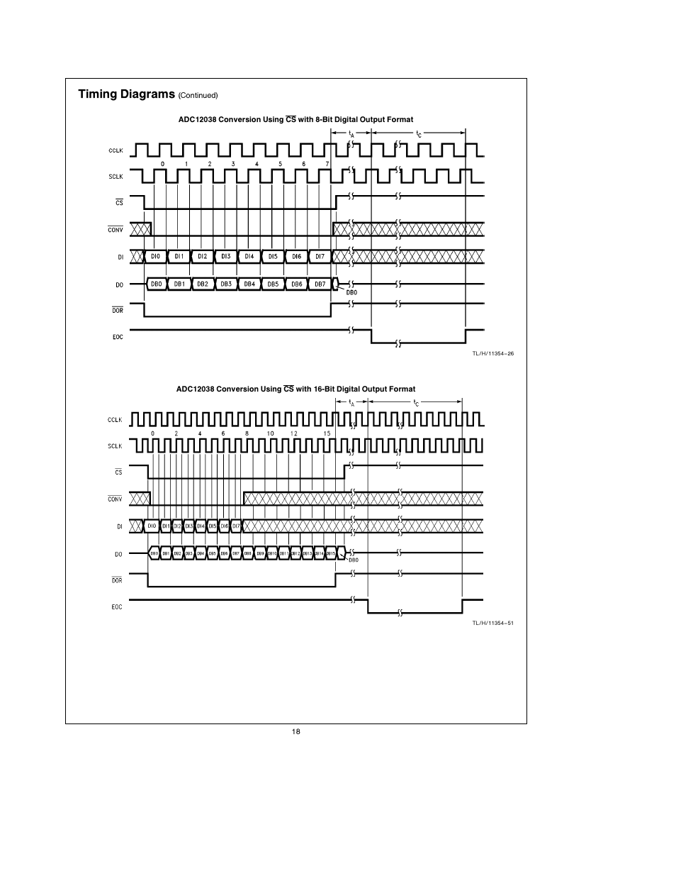 Timing diagrams | Rainbow Electronics ADC12038 User Manual | Page 18 / 42