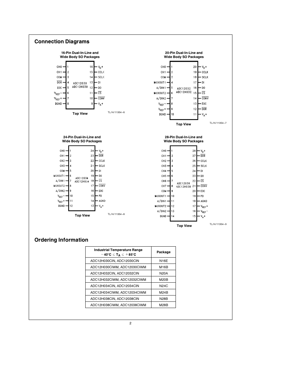 Connection diagrams, Ordering information | Rainbow Electronics ADC12038 User Manual | Page 2 / 42