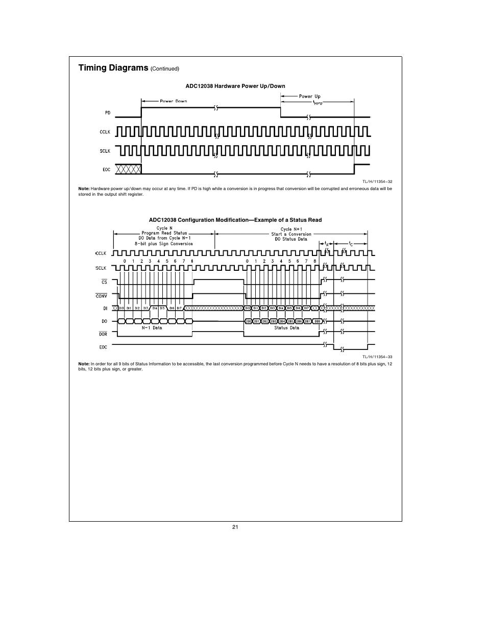 Timing diagrams | Rainbow Electronics ADC12038 User Manual | Page 21 / 42