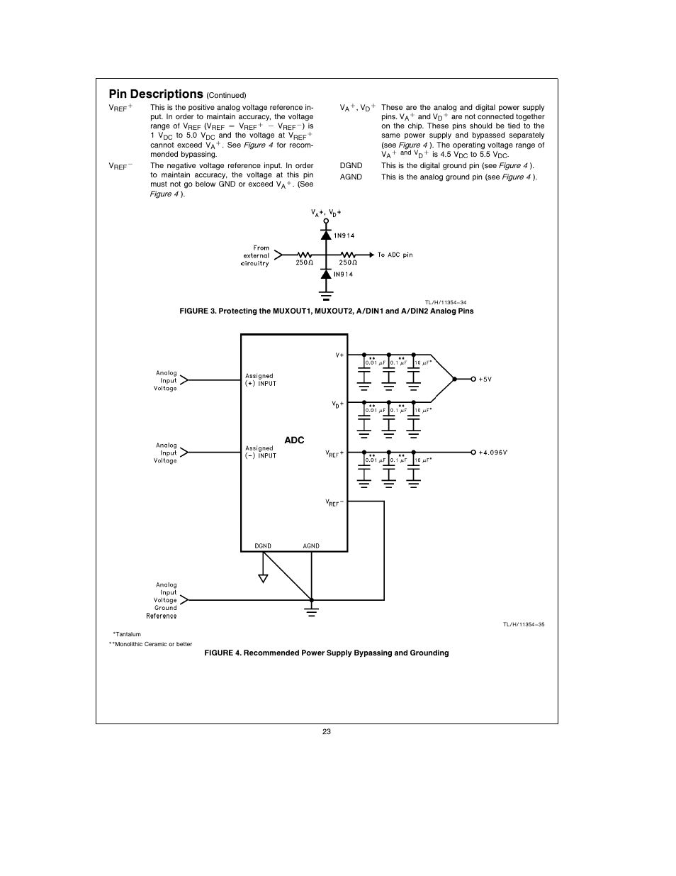 Pin descriptions | Rainbow Electronics ADC12038 User Manual | Page 23 / 42