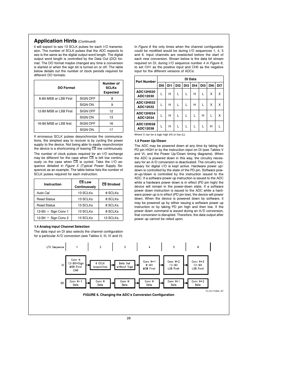 Application hints | Rainbow Electronics ADC12038 User Manual | Page 28 / 42