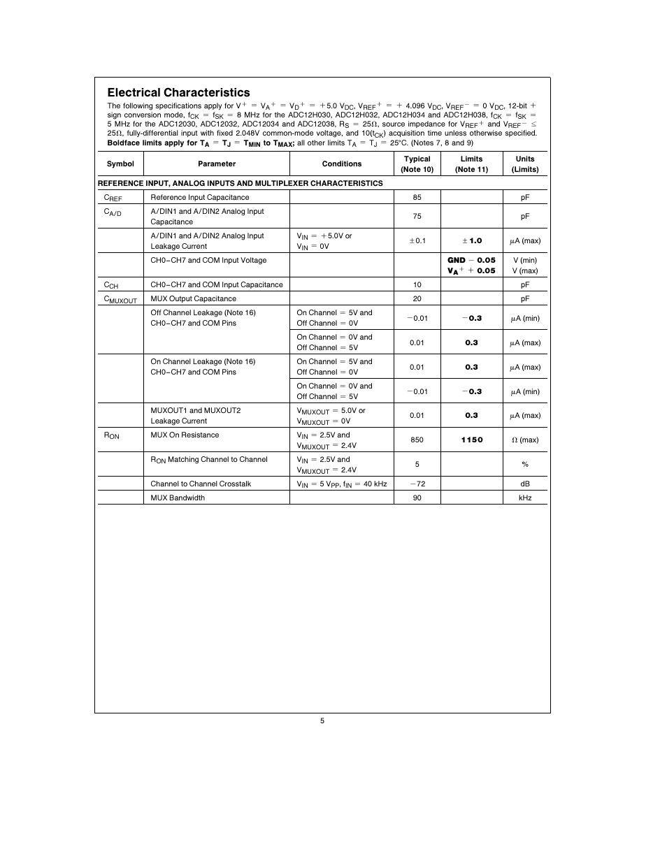 Electrical characteristics | Rainbow Electronics ADC12038 User Manual | Page 5 / 42