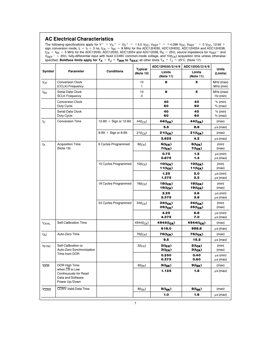 Ac electrical characteristics | Rainbow Electronics ADC12038 User Manual | Page 7 / 42
