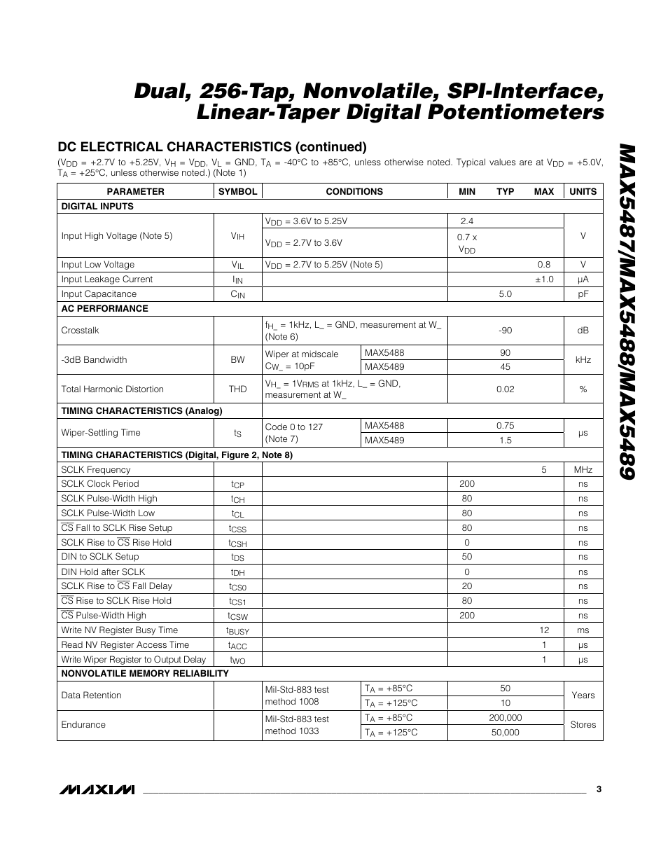 Dc electrical characteristics (continued) | Rainbow Electronics MAX5489 User Manual | Page 3 / 14