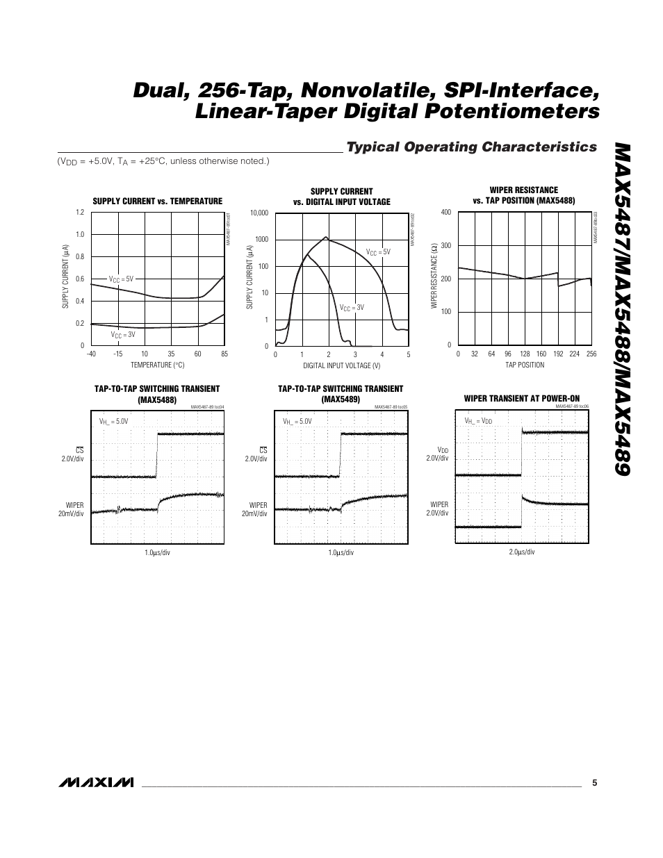 Typical operating characteristics | Rainbow Electronics MAX5489 User Manual | Page 5 / 14
