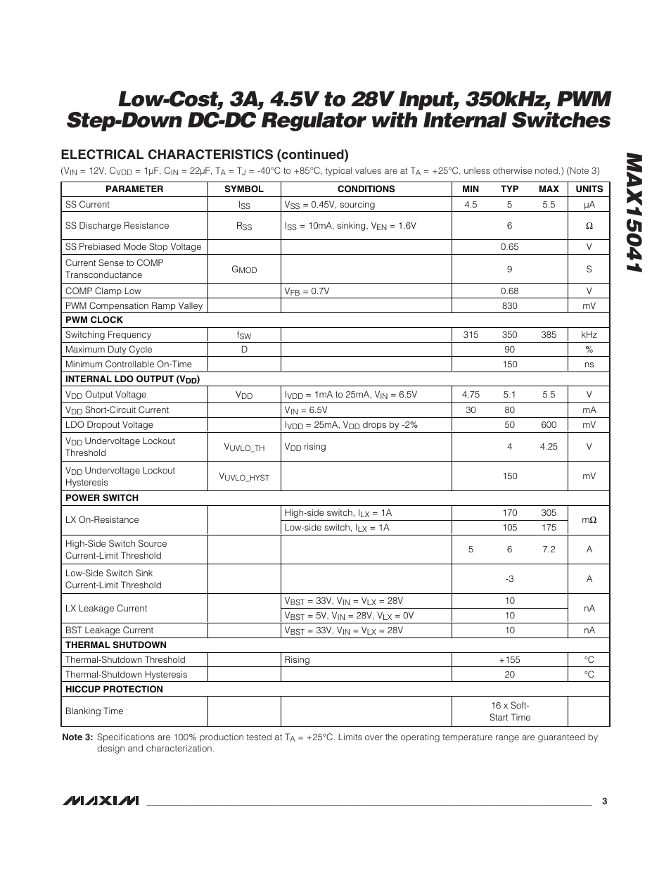 Electrical characteristics (continued) | Rainbow Electronics MAX15041 User Manual | Page 3 / 16