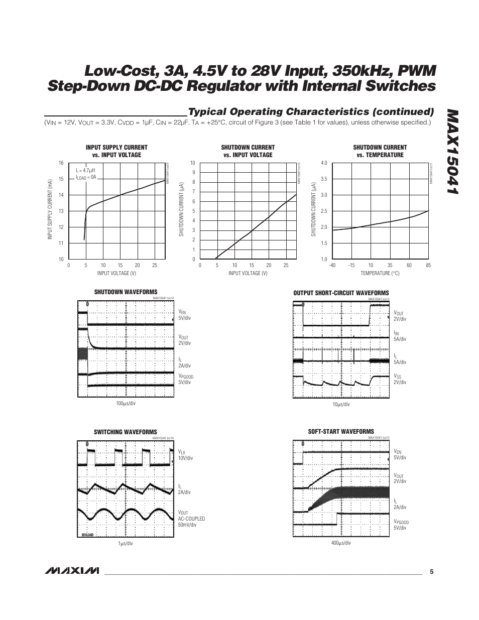 Typical operating characteristics (continued) | Rainbow Electronics MAX15041 User Manual | Page 5 / 16