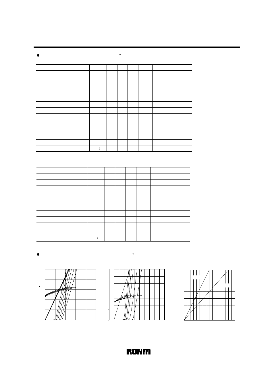 Rld2wmnv1, Laser diodes | Rainbow Electronics RLD2WMNV1 User Manual | Page 2 / 2