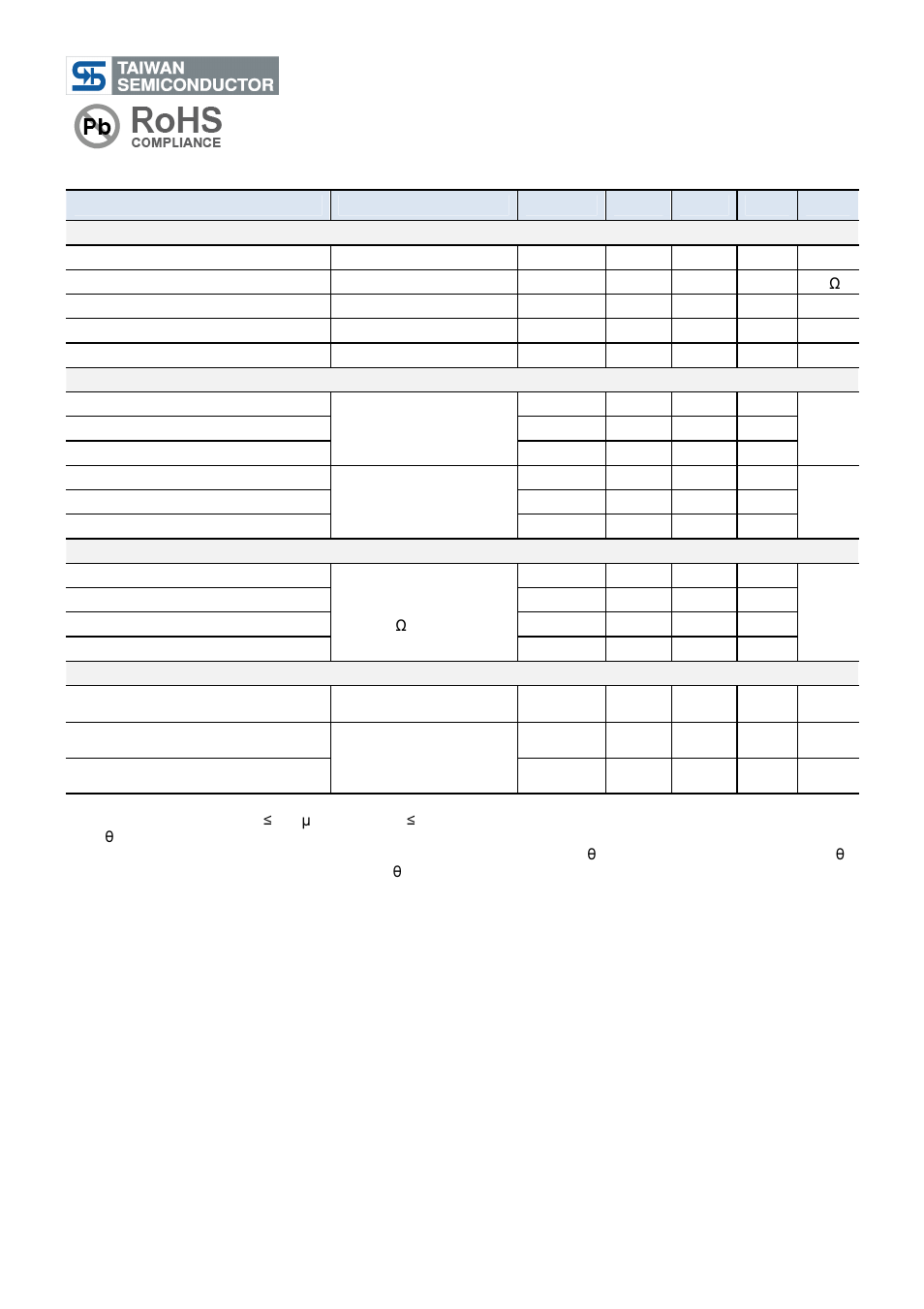 100v n-channel power mosfet, Electrical specifications | Rainbow Electronics TSM160N10 User Manual | Page 2 / 6