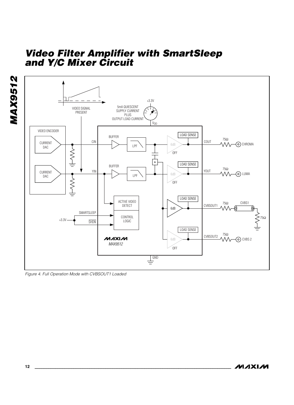 Rainbow Electronics MAX9512 User Manual | Page 12 / 19