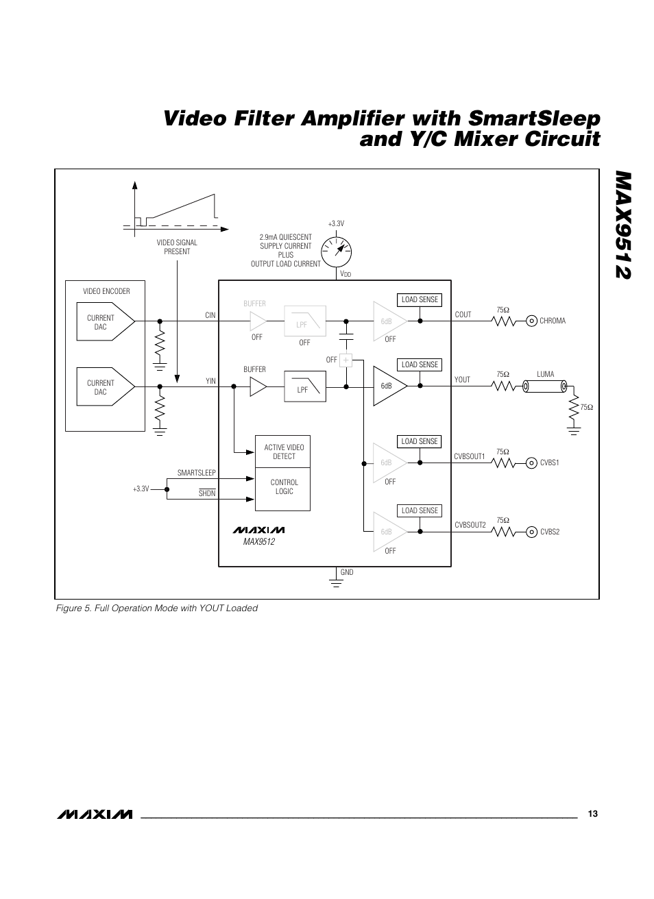 Rainbow Electronics MAX9512 User Manual | Page 13 / 19